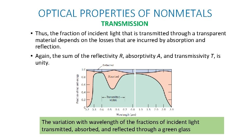 OPTICAL PROPERTIES OF NONMETALS TRANSMISSION • Thus, the fraction of incident light that is