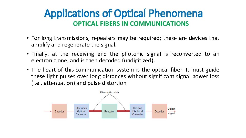 Applications of Optical Phenomena OPTICAL FIBERS IN COMMUNICATIONS • For long transmissions, repeaters may
