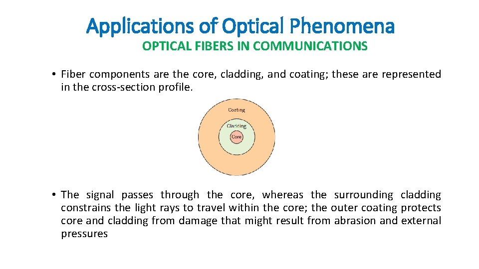 Applications of Optical Phenomena OPTICAL FIBERS IN COMMUNICATIONS • Fiber components are the core,