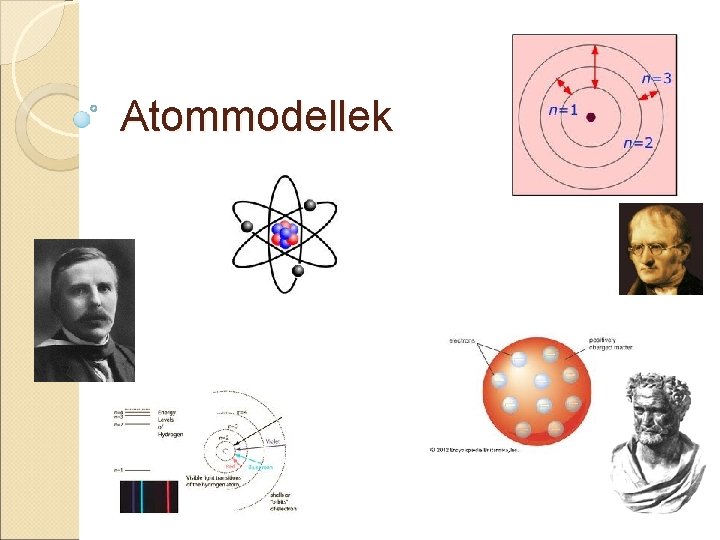 Atommodellek 
