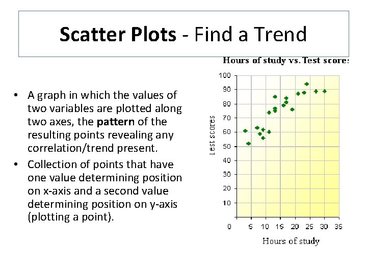 Scatter Plots - Find a Trend • A graph in which the values of