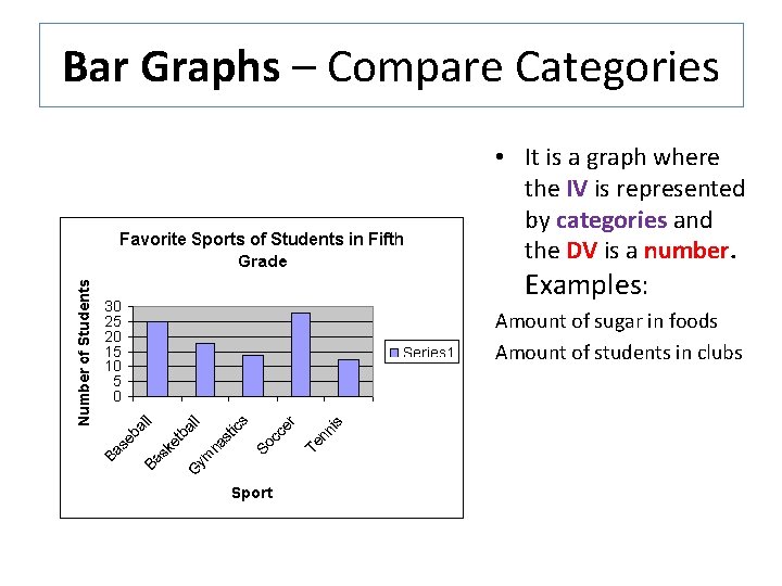 Bar Graphs – Compare Categories • It is a graph where the IV is