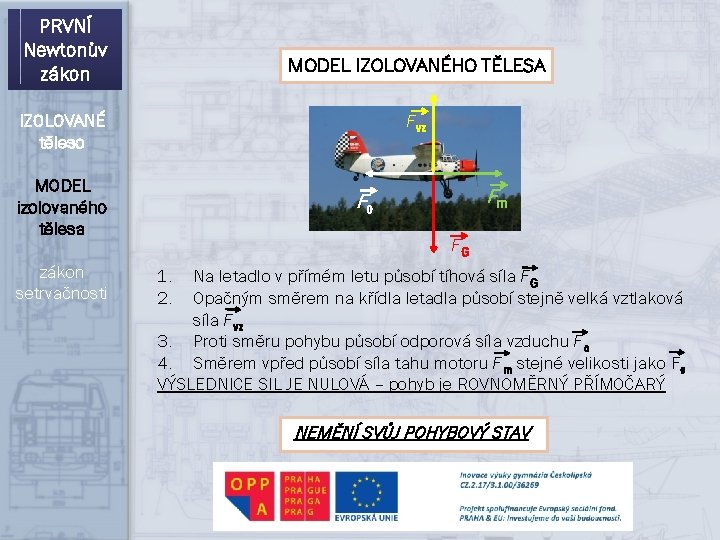 PRVNÍ Newtonův zákon MODEL IZOLOVANÉHO TĚLESA Fvz IZOLOVANÉ těleso MODEL izolovaného tělesa zákon setrvačnosti PRVNÍ Newtonův zákon MODEL IZOLOVANÉHO TĚLESA Fvz IZOLOVANÉ těleso MODEL izolovaného tělesa zákon setrvačnosti