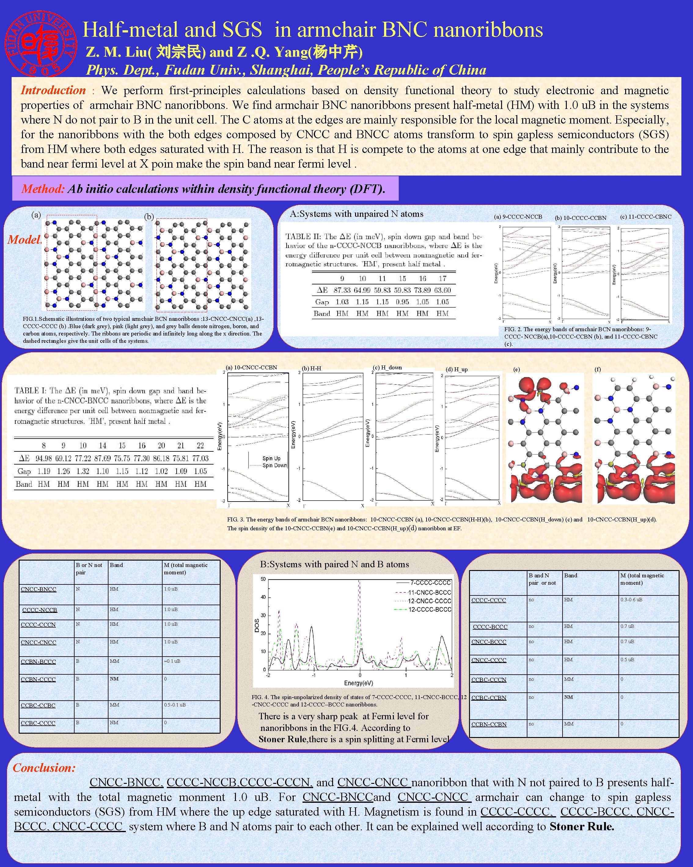 Half-metal and SGS in armchair BNC nanoribbons Z. M. Liu( 刘宗民) and Z. Q.