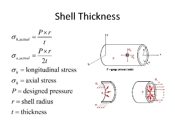 Shell Thickness 