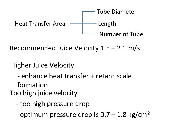 Tube Diameter Heat Transfer Area Length Number of Tube Recommended Juice Velocity 1. 5