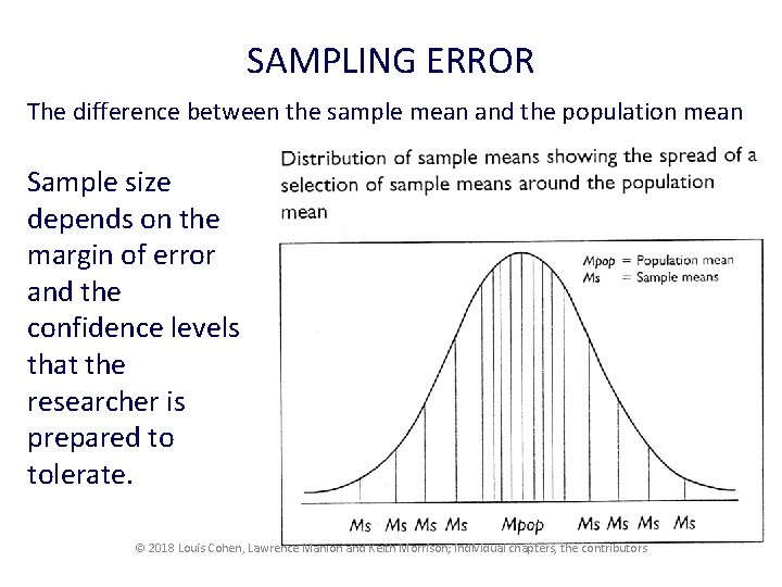 SAMPLING ERROR The difference between the sample mean and the population mean Sample size