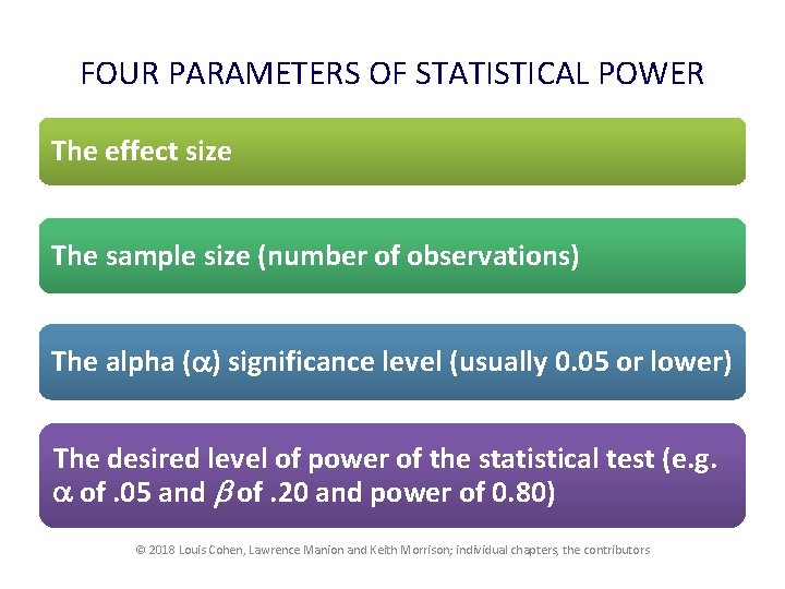 FOUR PARAMETERS OF STATISTICAL POWER The effect size The sample size (number of observations)