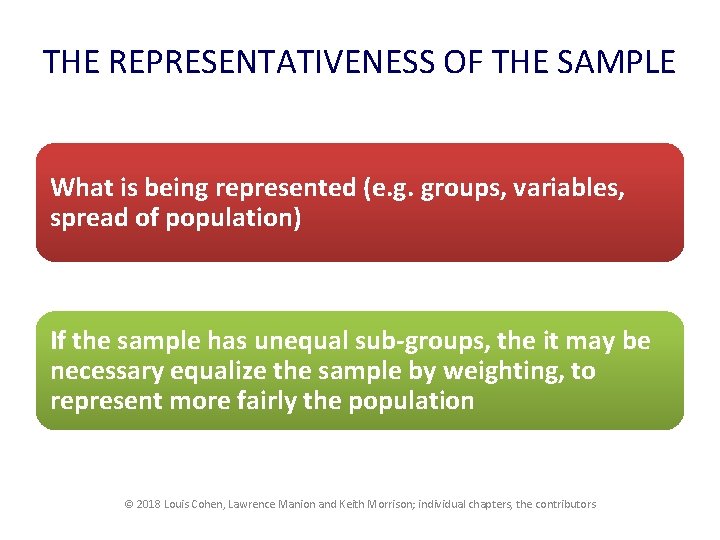 THE REPRESENTATIVENESS OF THE SAMPLE What is being represented (e. g. groups, variables, spread