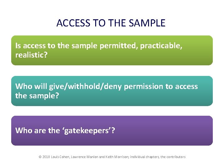 ACCESS TO THE SAMPLE Is access to the sample permitted, practicable, realistic? Who will