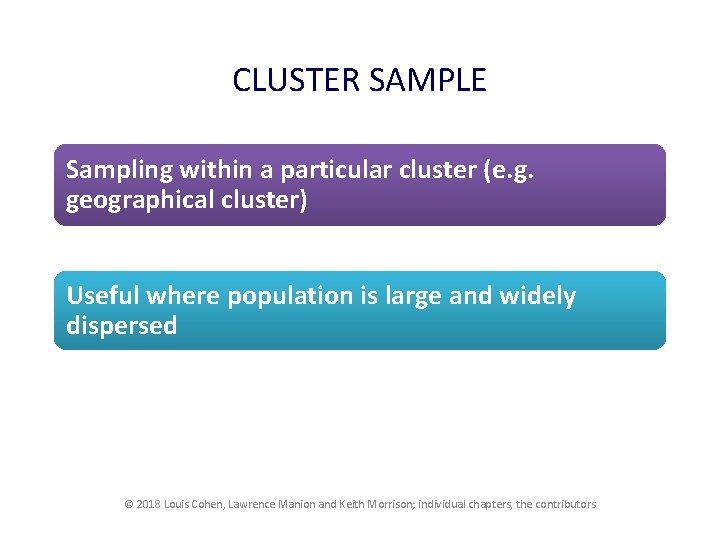 CLUSTER SAMPLE Sampling within a particular cluster (e. g. geographical cluster) Useful where population