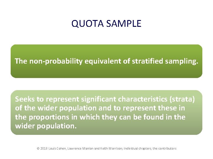 QUOTA SAMPLE The non-probability equivalent of stratified sampling. Seeks to represent significant characteristics (strata)