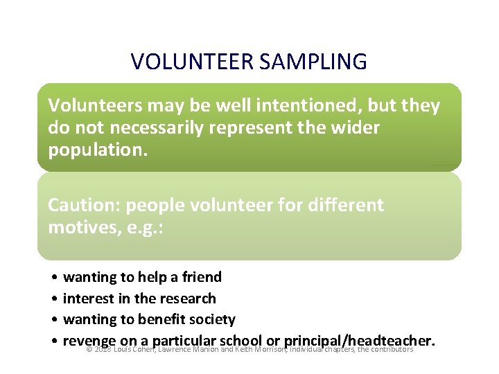 VOLUNTEER SAMPLING Volunteers may be well intentioned, but they do not necessarily represent the