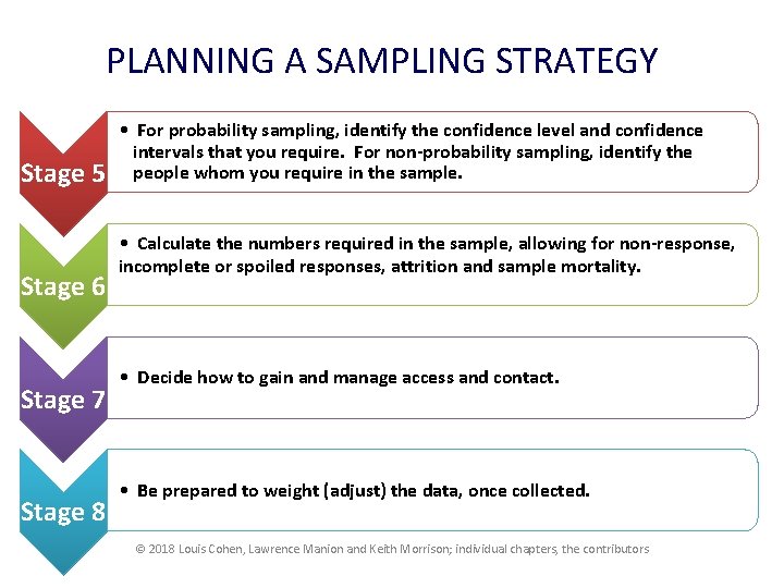 PLANNING A SAMPLING STRATEGY Stage 5 Stage 6 Stage 7 Stage 8 • For