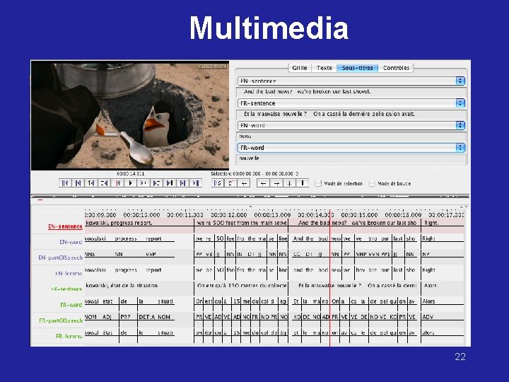 Multimedia 22 