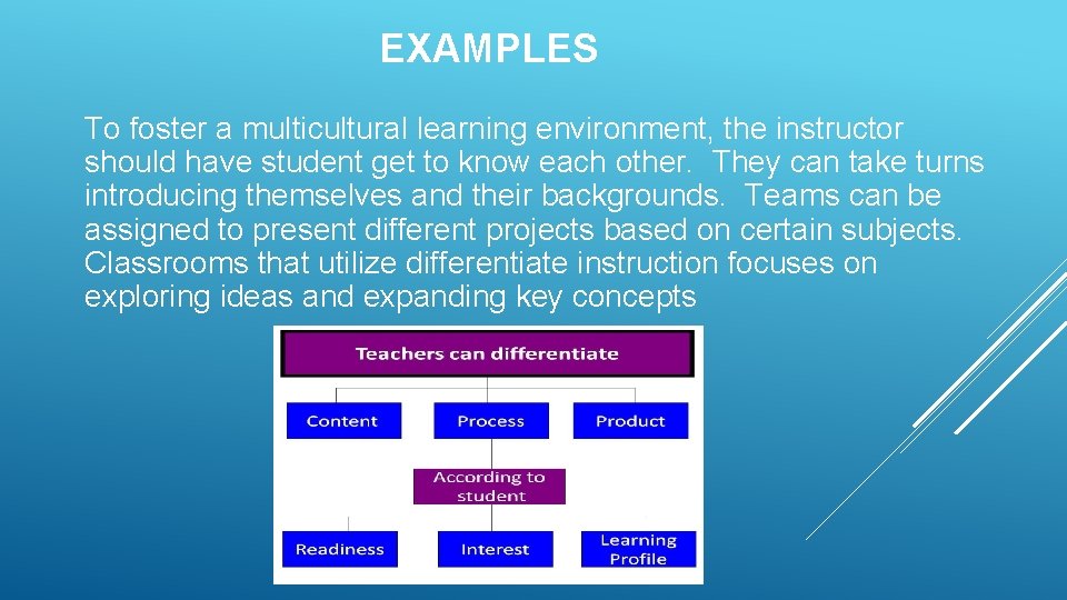 EXAMPLES To foster a multicultural learning environment, the instructor should have student get to