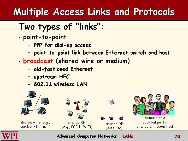 Multiple Access Links and Protocols Two types of “links”: § point-to-point – PPP for