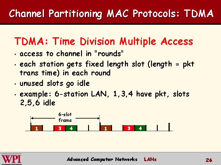 Channel Partitioning MAC Protocols: TDMA: Time Division Multiple Access § § access to channel