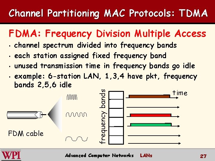 Channel Partitioning MAC Protocols: TDMA FDMA: Frequency Division Multiple Access § § § channel