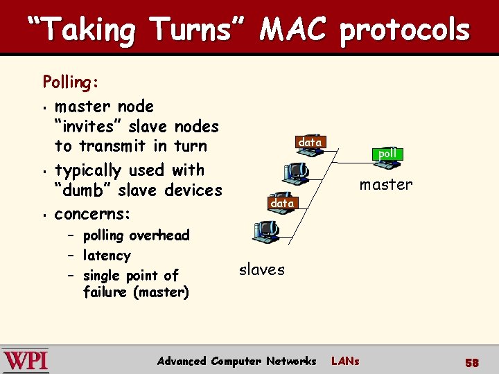 “Taking Turns” MAC protocols Polling: § master node “invites” slave nodes to transmit in