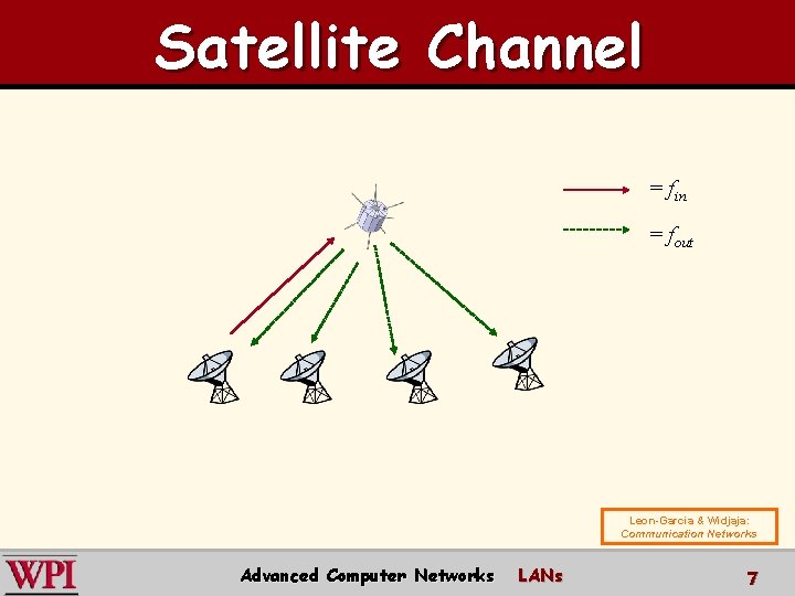 Satellite Channel = fin = fout Leon-Garcia & Widjaja: Communication Networks Advanced Computer Networks