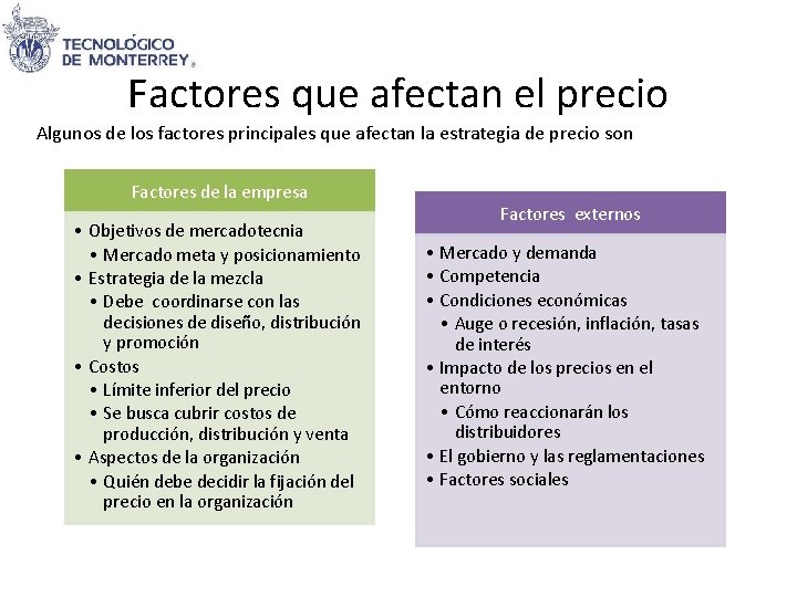 Factores que afectan el precio Algunos de los factores principales que afectan la estrategia