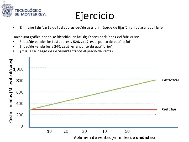 Ejercicio • El mismo fabricante de tostadores decide usar un método de fijación en