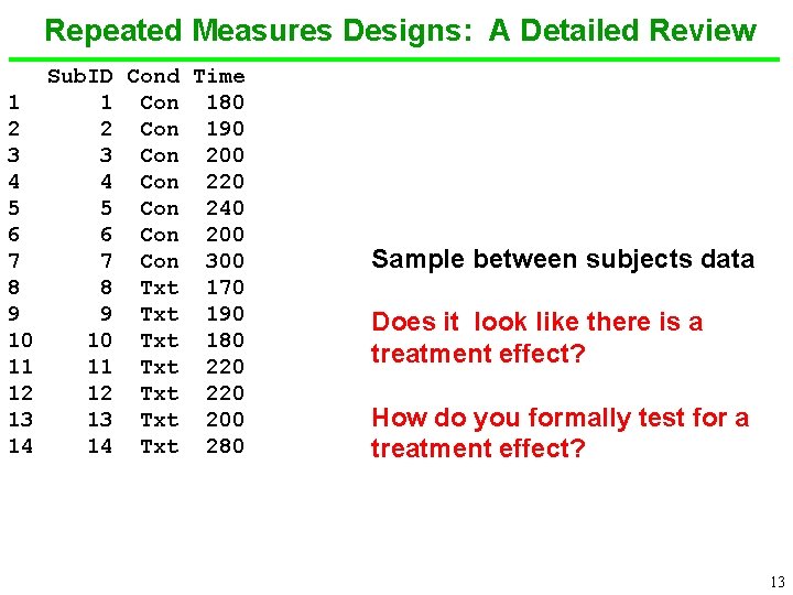 Repeated Measures Designs: A Detailed Review 1 2 3 4 5 6 7 8