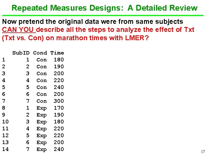 Repeated Measures Designs: A Detailed Review Now pretend the original data were from same