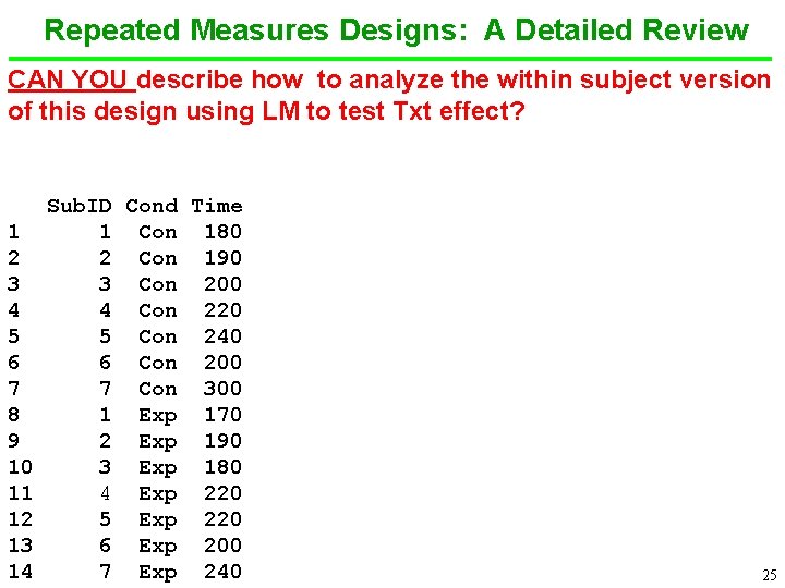 Repeated Measures Designs: A Detailed Review CAN YOU describe how to analyze the within