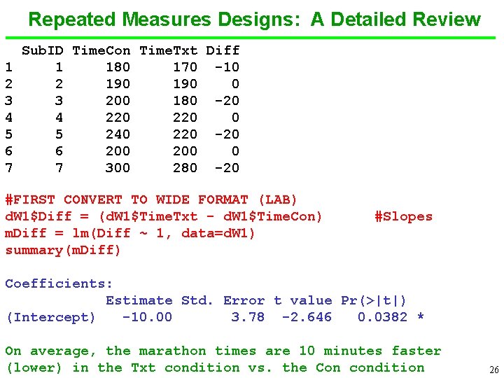 Repeated Measures Designs: A Detailed Review 1 2 3 4 5 6 7 Sub.