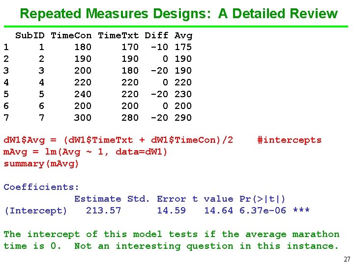 Repeated Measures Designs: A Detailed Review 1 2 3 4 5 6 7 Sub.