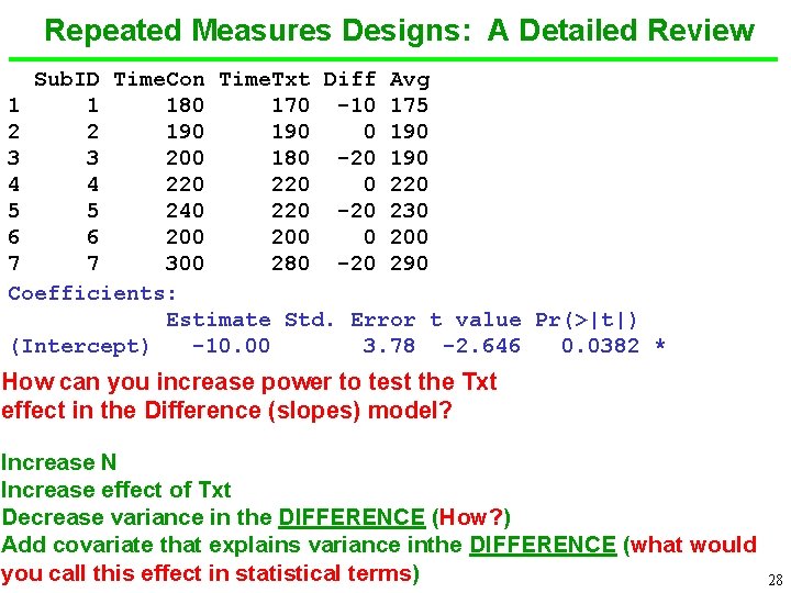 Repeated Measures Designs: A Detailed Review Sub. ID Time. Con Time. Txt Diff Avg