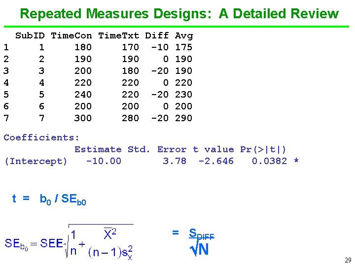 Repeated Measures Designs: A Detailed Review 1 2 3 4 5 6 7 Sub.