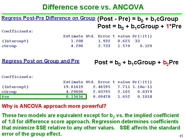 Difference score vs. ANCOVA Regress Post-Pre Difference on Group Coefficients: (Intercept) c. Group (Post