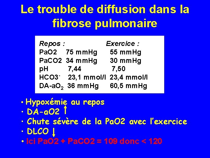 Le trouble de diffusion dans la fibrose pulmonaire Repos : Exercice : Pa. O