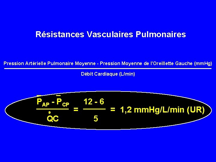 Résistances Vasculaires Pulmonaires Pression Artérielle Pulmonaire Moyenne - Pression Moyenne de l'Oreillette Gauche (mm.