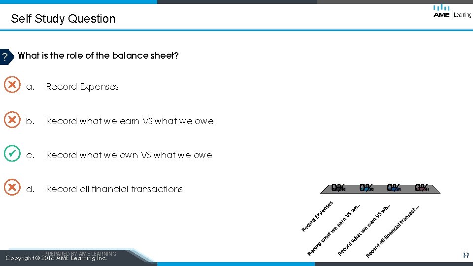 Self Study Question What is the role of the balance sheet? a. Record Expenses