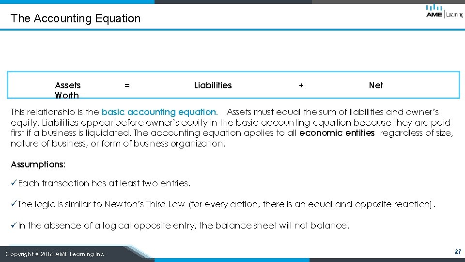 The Accounting Equation Assets Worth = Liabilities + Net This relationship is the basic