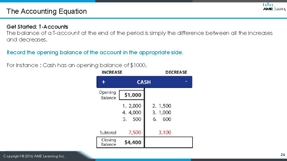 The Accounting Equation Get Started: T-Accounts The balance of a T-account at the end