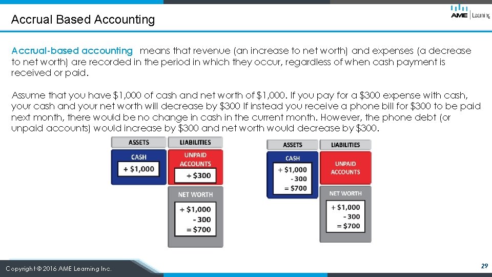 Accrual Based Accounting Accrual-based accounting means that revenue (an increase to net worth) and