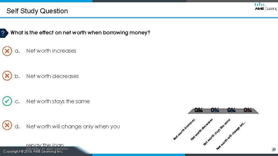 Self Study Question What is the effect on net worth when borrowing money? a.