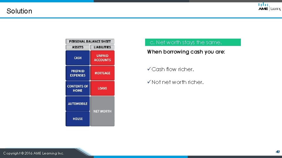 Solution c. Net worth stays the same. When borrowing cash you are: üCash flow