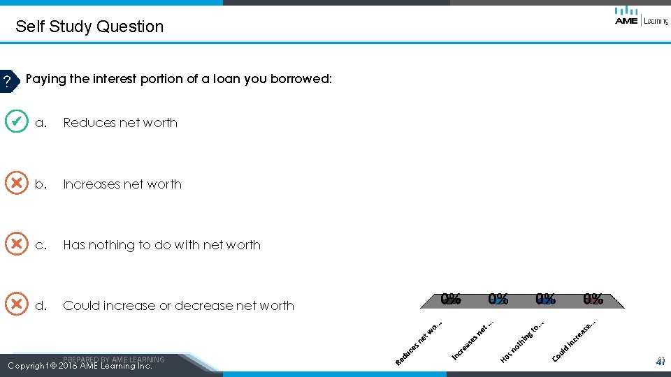 Self Study Question Paying the interest portion of a loan you borrowed: a. Reduces