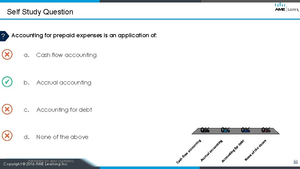 Self Study Question Accounting for prepaid expenses is an application of: a. Cash flow