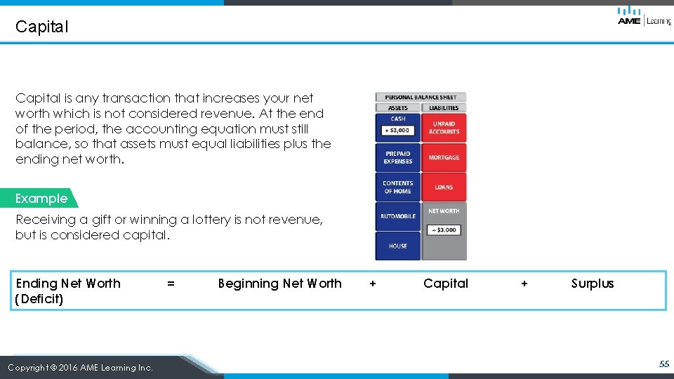 Capital is any transaction that increases your net worth which is not considered revenue.