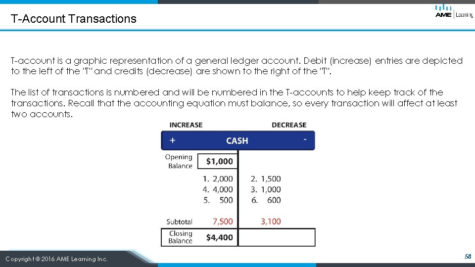 T-Account Transactions T-account is a graphic representation of a general ledger account. Debit (increase)