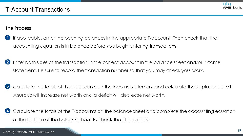 T-Account Transactions The Process 1 If applicable, enter the opening balances in the appropriate