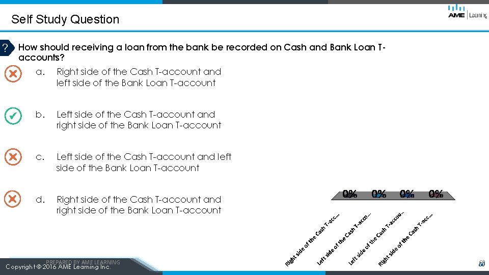 Self Study Question How should receiving a loan from the bank be recorded on