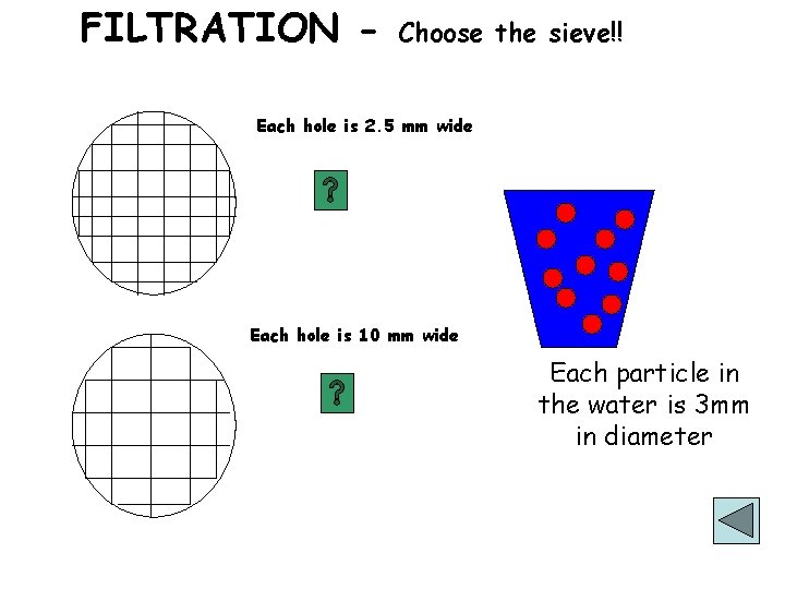 FILTRATION - Choose the sieve!! Each hole is 2. 5 mm wide Each hole